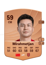 Mirahmetjan 64