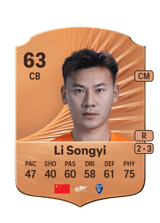 Li Songyi 63