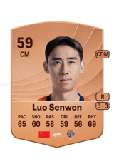 Luo Senwen 59
