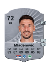 Mladenović 72