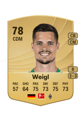 Weigl 79