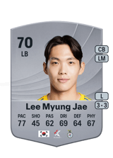 Lee Myung Jae 70