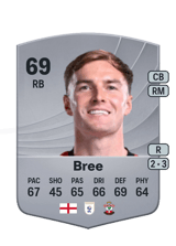 Bree 69