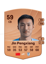 Jin Pengxiang 59