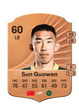 Sun Guowen 60