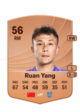 Ruan Yang 56