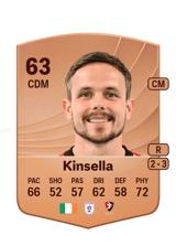 Kinsella 62