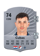 Cubas 74