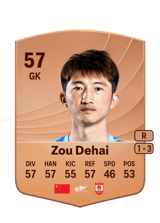 Zou Dehai 59