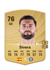 Sivera 76