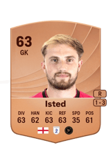 Isted 63