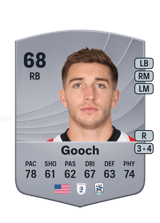 Gooch 68