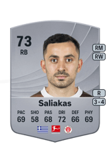 Saliakas 73
