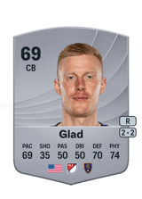 Glad 69