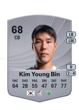 Kim Young Bin 68