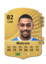 Malcom 82