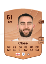 Close 61