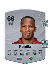 Penilla 66