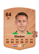 Gladon 64