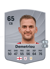 Demetriou 65