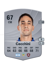 Cecchini 67