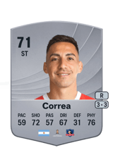 Correa 71