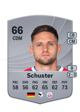 Schuster 66