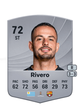 Rivero 72