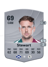 Stewart 69