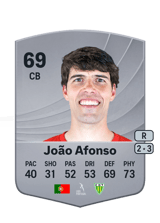 João Afonso 69