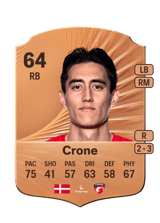 Crone 64