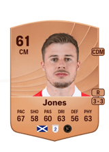 Jones 61