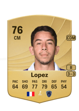 Lopez 76