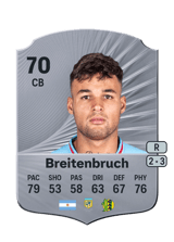 Breitenbruch 70
