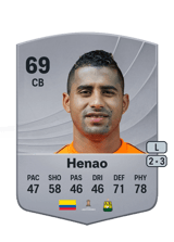 Henao 69