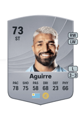 Aguirre 73