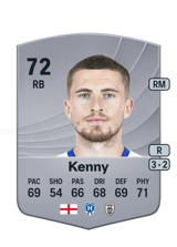 Kenny 72