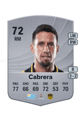 Cabrera 72