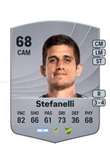 Stefanelli 68