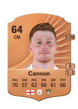 Cannon 64