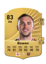 Bowen 83