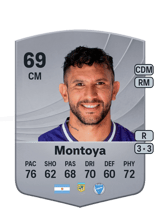 Montoya 69