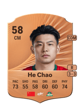 He Chao 58