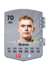 Greve 70