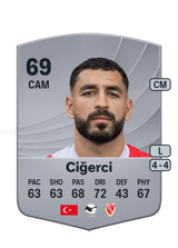 Ciğerci 65
