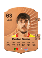 Pedro Nuno 63