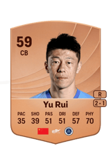 Yu Rui 61