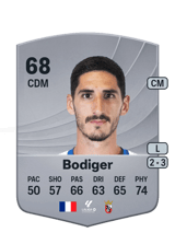 Bodiger 68