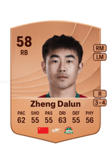Zheng Dalun 58