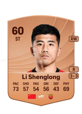 Li Shenglong 60
